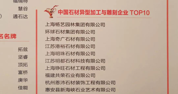 1-2112311F42L46 F88星宝(中国集团)官方网站