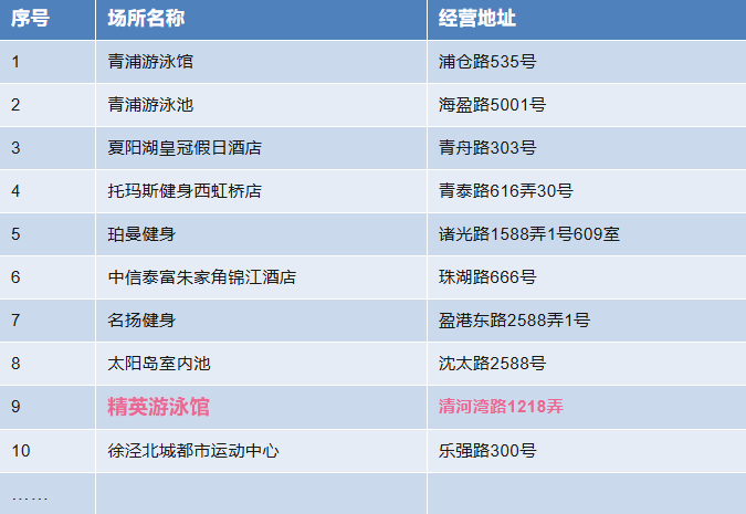 1-240G509454M33 F88星宝(中国集团)官方网站