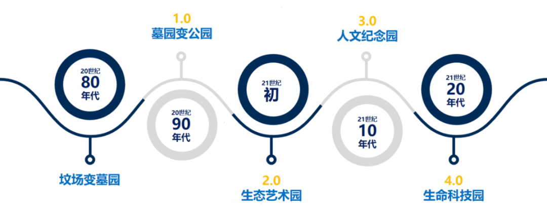 F88星宝(中国集团)官方网站