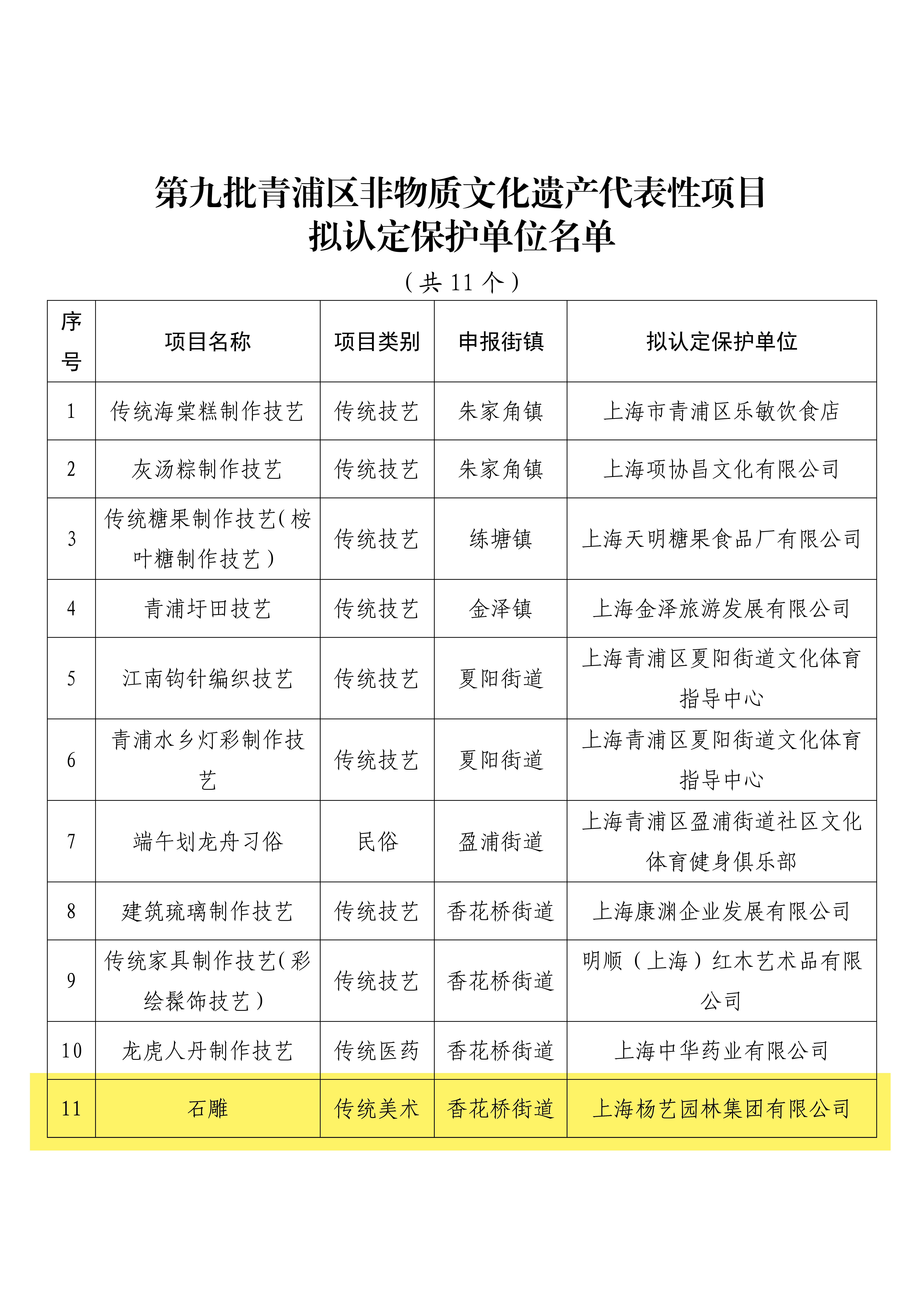 F88星宝(中国集团)官方网站